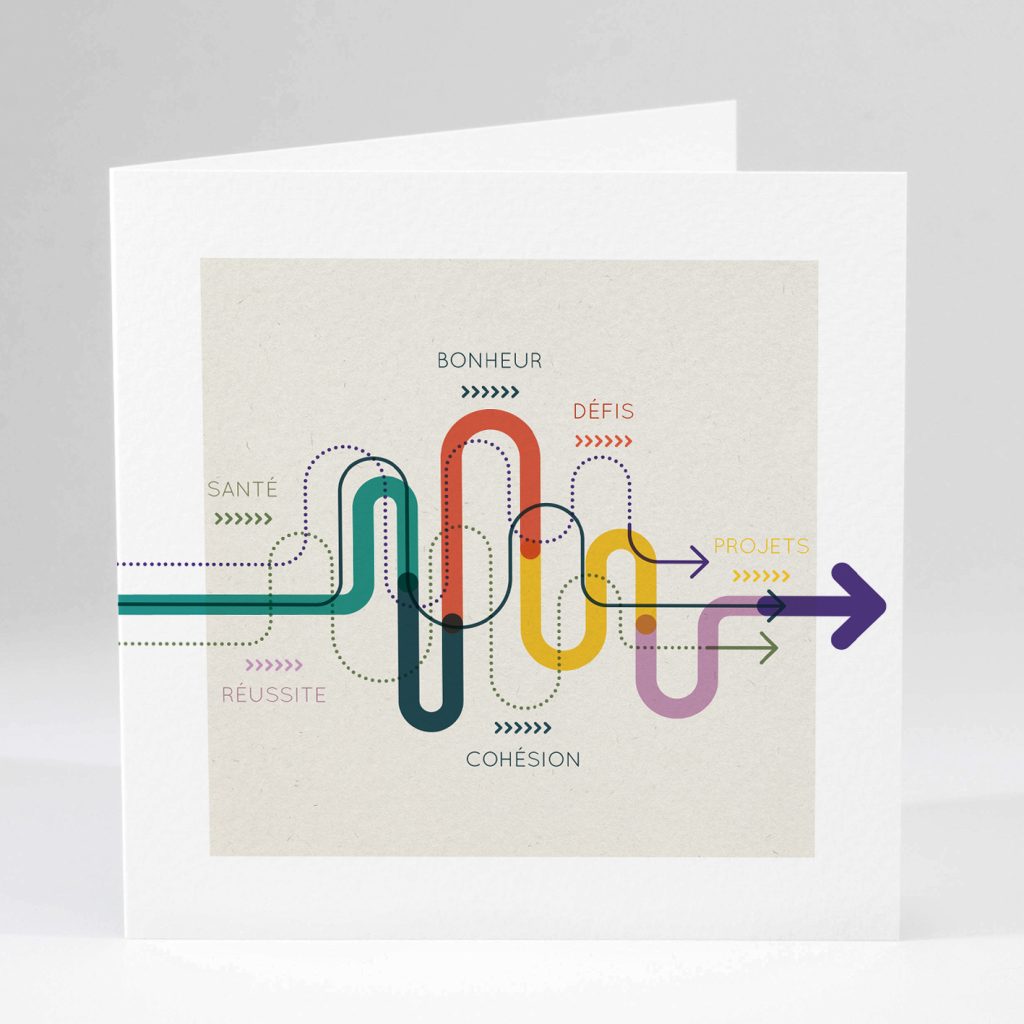 Carte de voeux transport